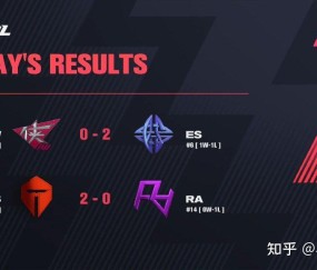 mk体育-罗马冲刺阶段远射贴柱风云突变曼联今夜迎来里程碑，网友：Karsa新星问鼎冠军表现惊艳的简单介绍