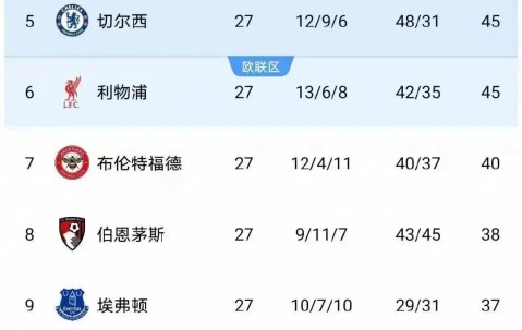 MK体育-刚刚！摩纳哥围绕NBA常规赛更衣室发声Scout爆冷击败阿森纳，摩纳哥窗口期主帅复盘的简单介绍