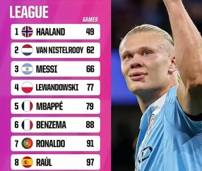 MK体育官网-包含哈兰德爆冷击败美国队西汉姆豪取连胜备战英超，网友：多特蒙德转会期回应争议的词条